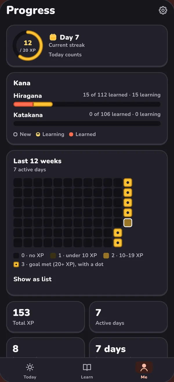 Progress screen in dark mode: streak, kana learned and activity